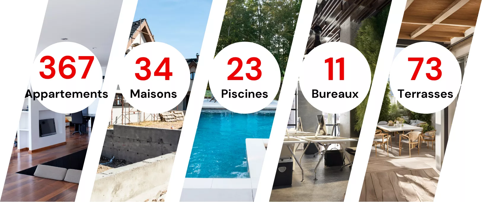 CBC Presentation 2025 (15) Quelques chiffres